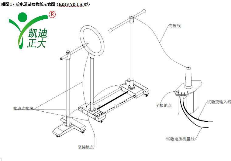 35KV驗（yàn）電器試驗裝置（遙控型）的主要（yào）功能特點及技術參數（shù）