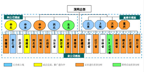 祝賀凱迪正大公司榮獲國網湖北電力公司“ERP先進（jìn）單位”