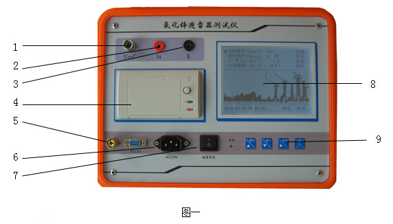 KDHX-3200有線（xiàn）語音核相器絕緣棒使用方法（fǎ）