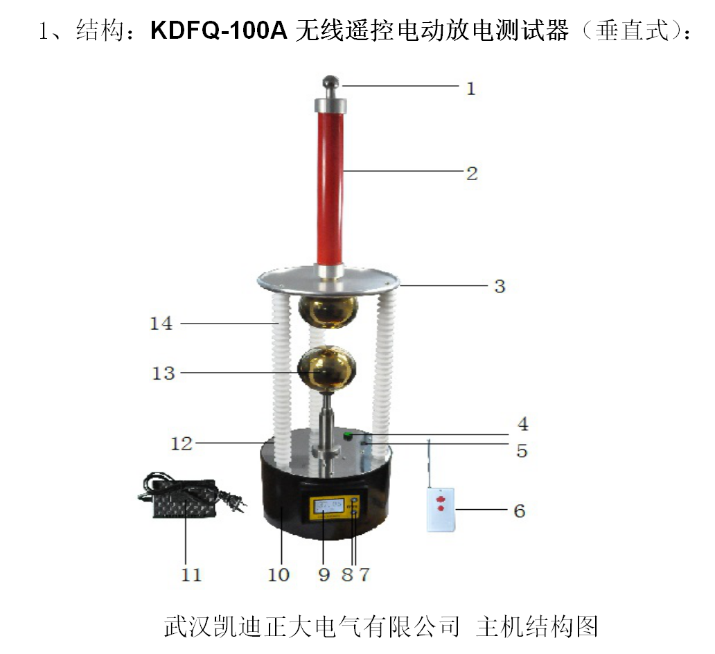 無線遙控電動放電測試器和承試資質需求設備的關係