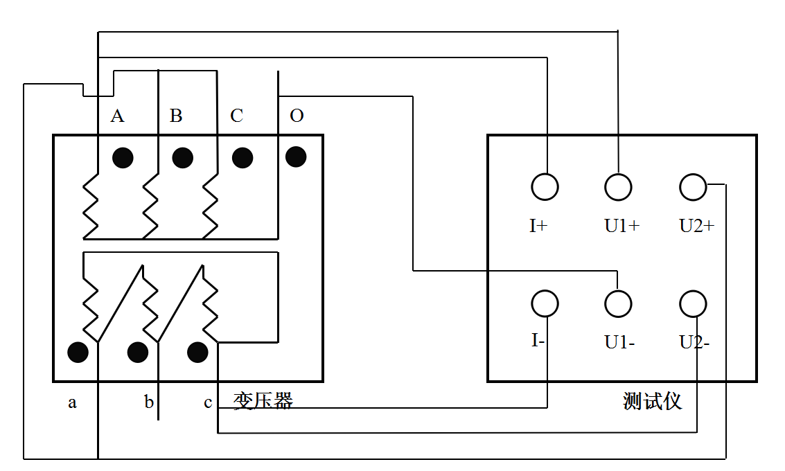 KDZR-10A直流電（diàn）阻溫升測試儀性能及（jí）接線方法