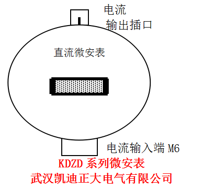 KDZD直流微安（ān）表使（shǐ）用說明書