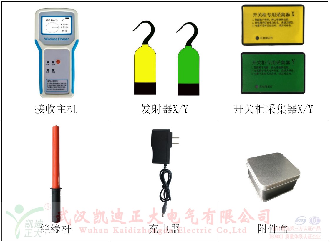 北京（jīng）厚德機（jī）電設備購置開（kāi）關櫃檢測設備