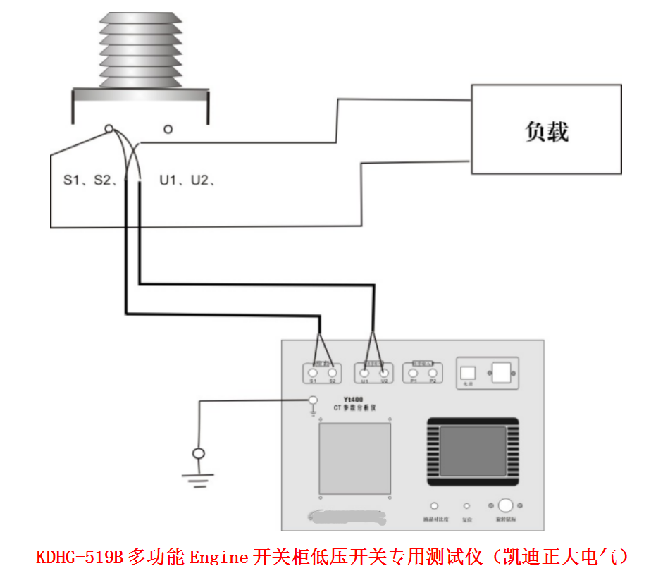 武漢凱迪為廣州地（dì）鐵公司供應全功能測試箱