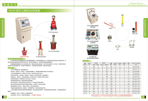 《2018年產品選型（xíng）手冊開始發行了》工頻耐壓（yā）試驗裝置（zhì）選型（xíng）指南