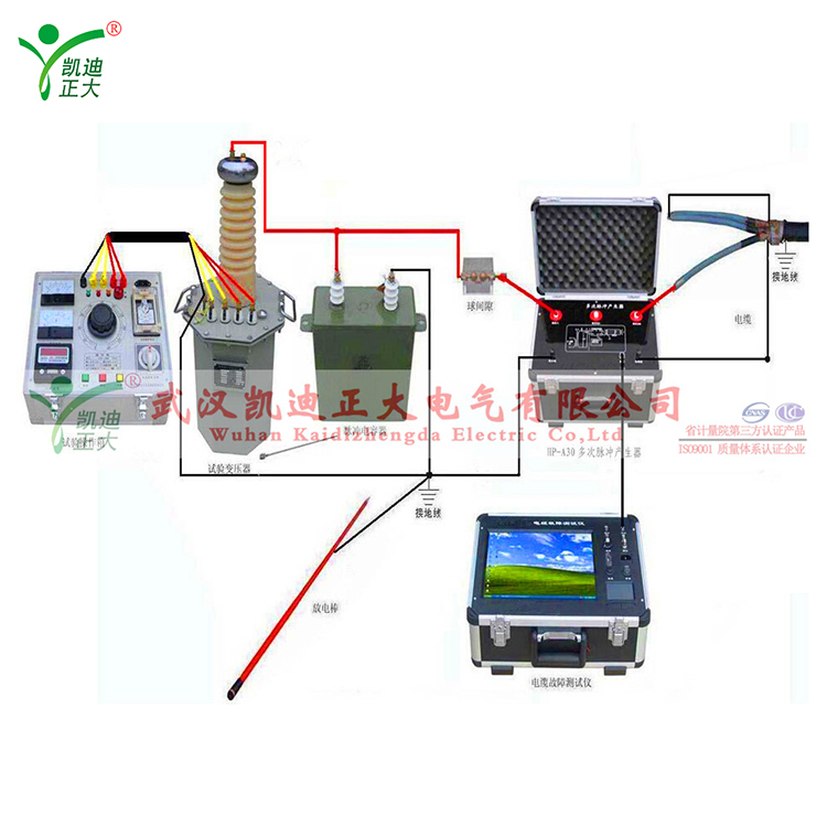 KD-216B電力電纜故障綜（zōng）合測試儀（yí）